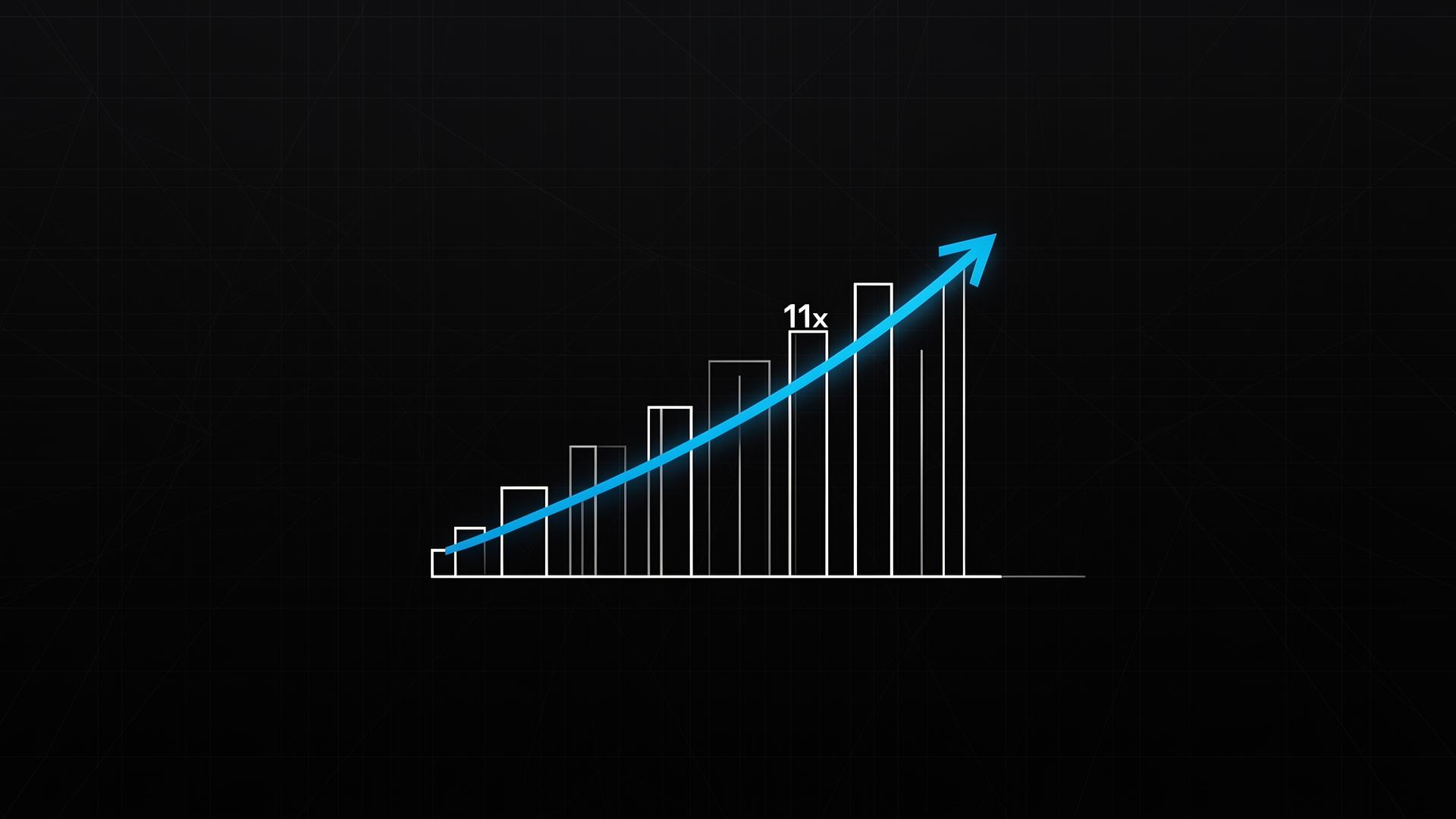 Pacific Heating & Cooling: 11x ROI in 36 Days